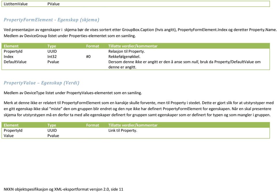 DefaultValue Pvalue Dersom denne ikke er angitt er den å anse som null, bruk da Property/DefaultValue om denne er angitt.