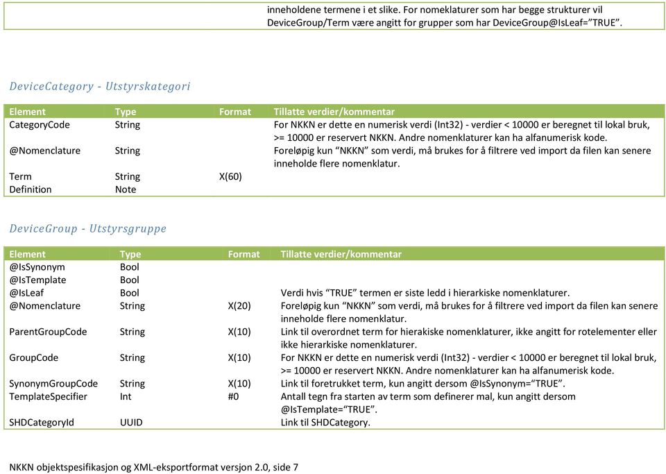 Andre nomenklaturer kan ha alfanumerisk kode. @Nomenclature String Foreløpig kun NKKN som verdi, må brukes for å filtrere ved import da filen kan senere inneholde flere nomenklatur.