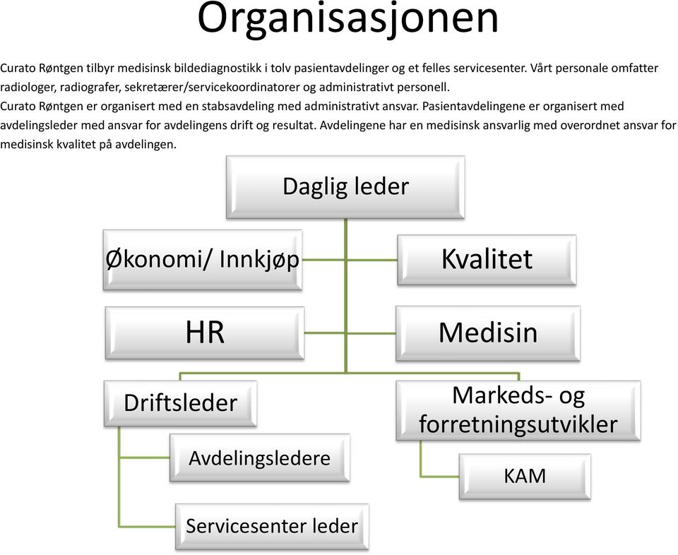 Curato Røntgen er organisert med en stabsavdeling med administrativt ansvar.