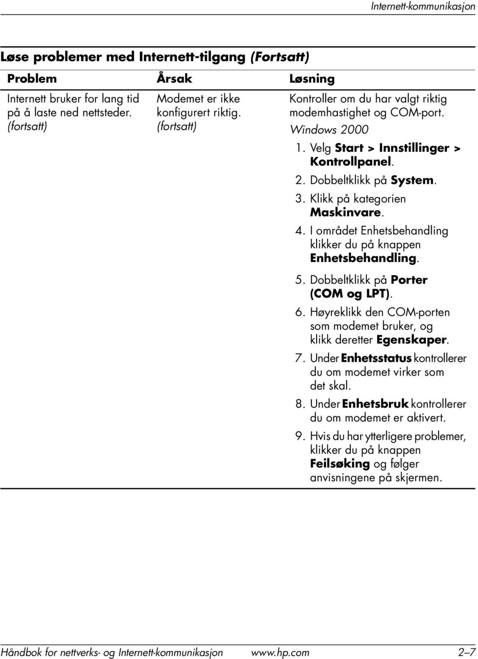 I området Enhetsbehandling klikker du på knappen Enhetsbehandling. 5. Dobbeltklikk på Porter (COM og LPT). 6. Høyreklikk den COM-porten som modemet bruker, og klikk deretter Egenskaper. 7.