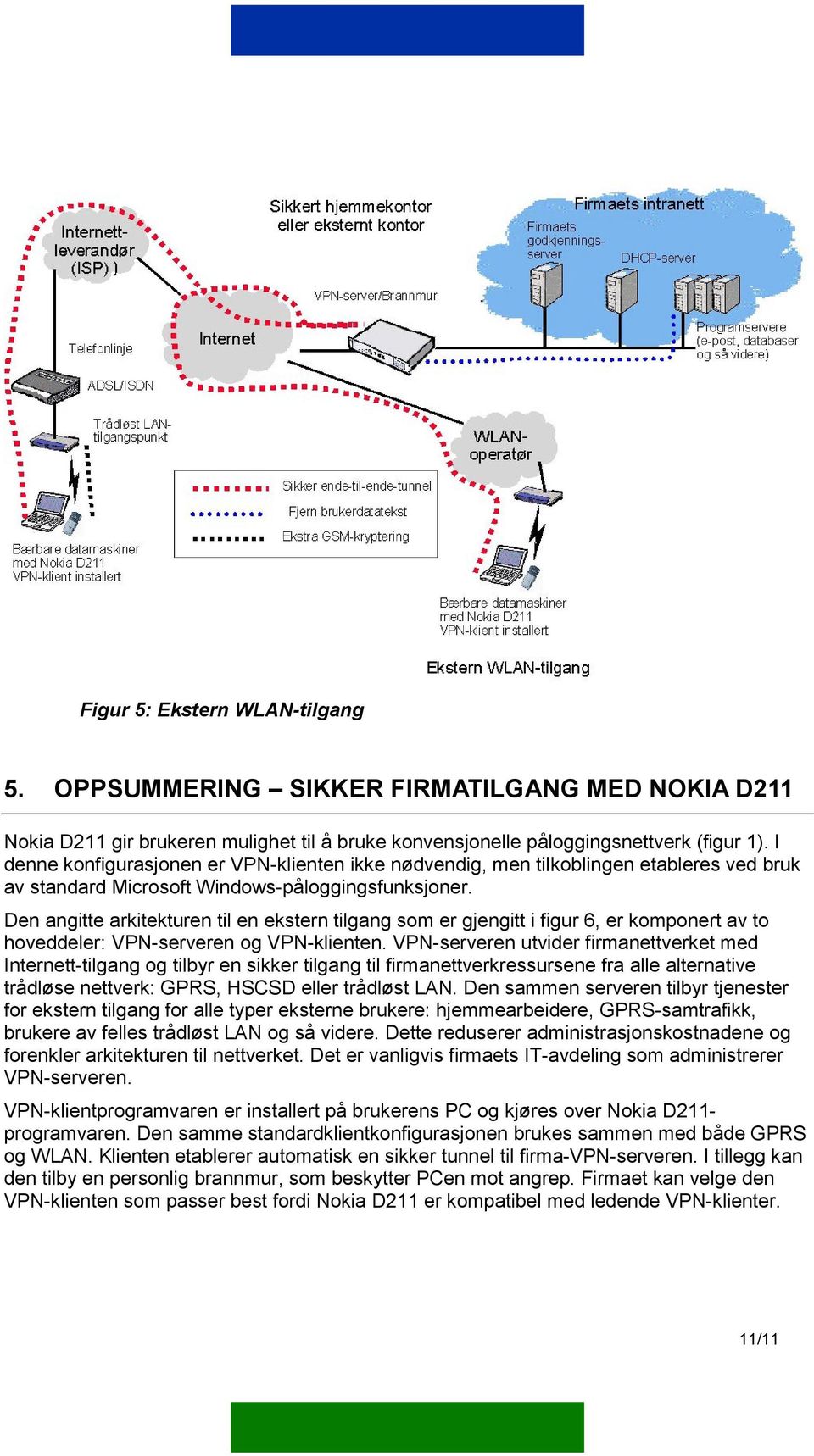 Den angitte arkitekturen til en ekstern tilgang som er gjengitt i figur 6, er komponert av to hoveddeler: VPN-serveren og VPN-klienten.