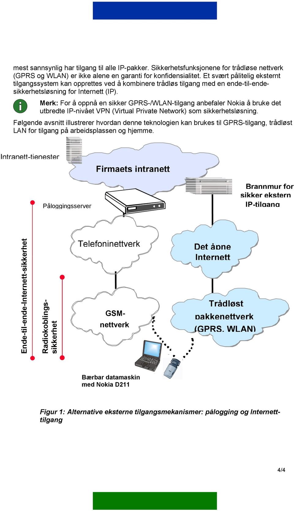 Merk: For å oppnå en sikker GPRS-/WLAN-tilgang anbefaler Nokia å bruke det utbredte IP-nivået VPN (Virtual Private Network) som sikkerhetsløsning.