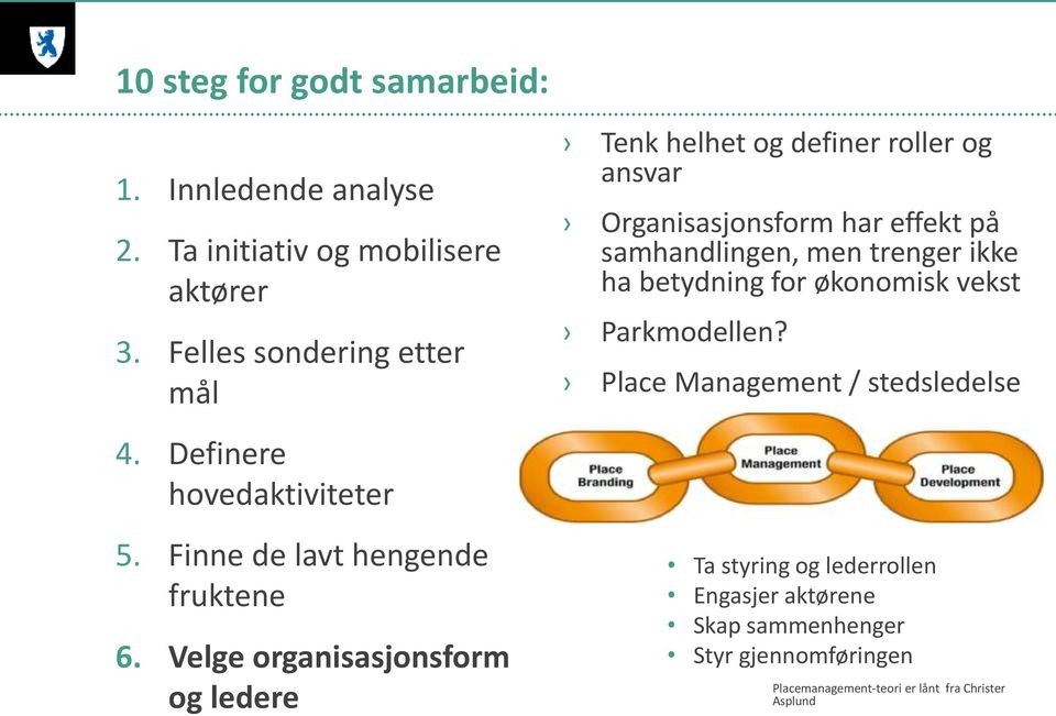 Velge organisasjonsform og ledere Tenk helhet og definer roller og ansvar Organisasjonsform har effekt på samhandlingen, men trenger