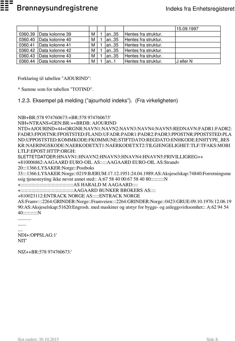 J eller N Forklaring til tabellen "AJOURIND": * Samme som for tabellen "TOTIND". 1.2.3. Eksempel på melding ( ajourhold indeks ).