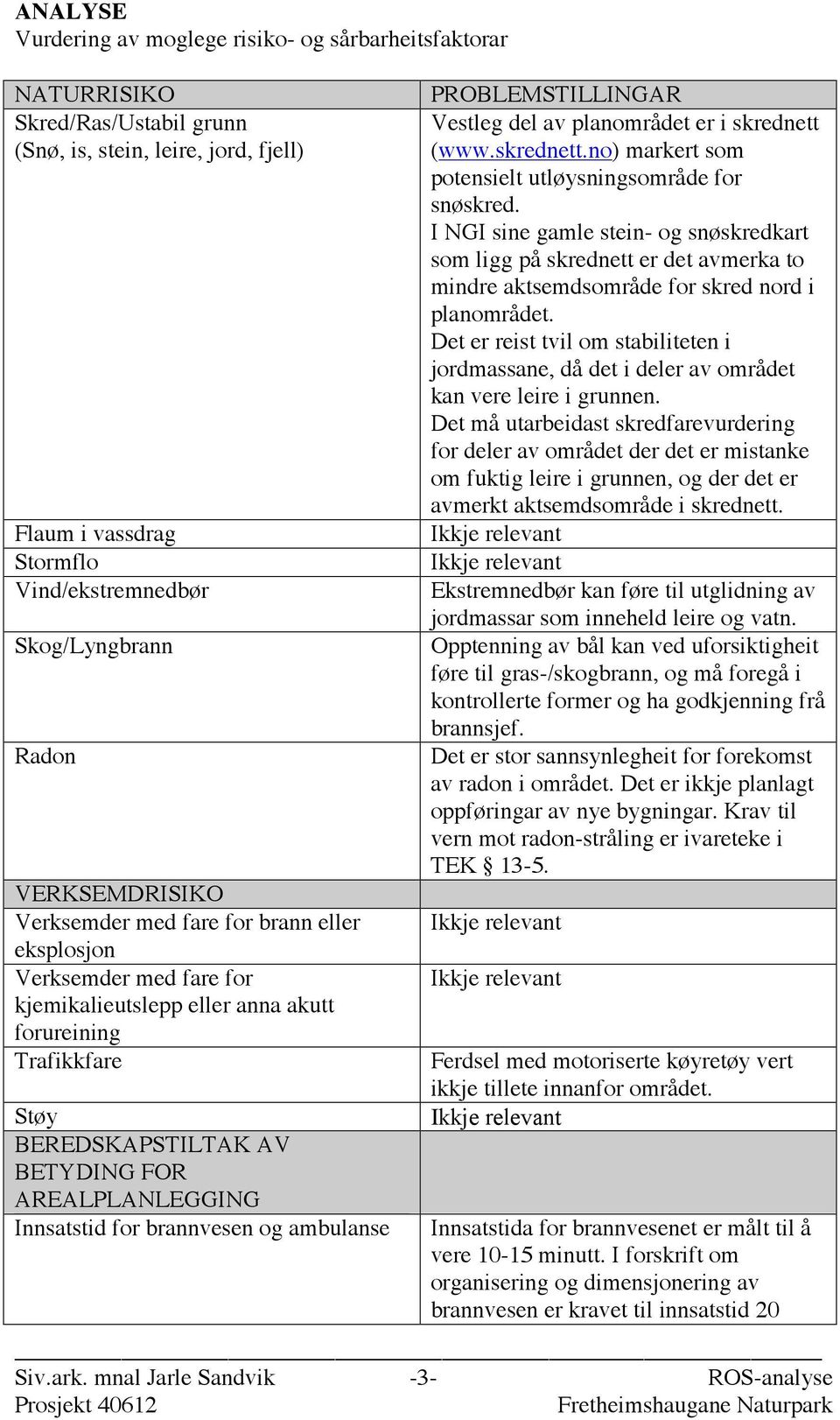 Innsatstid for brannvesen og ambulanse PROBLEMSTILLINGAR Vestleg del av planområdet er i skrednett (www.skrednett.no) markert som potensielt utløysningsområde for snøskred.