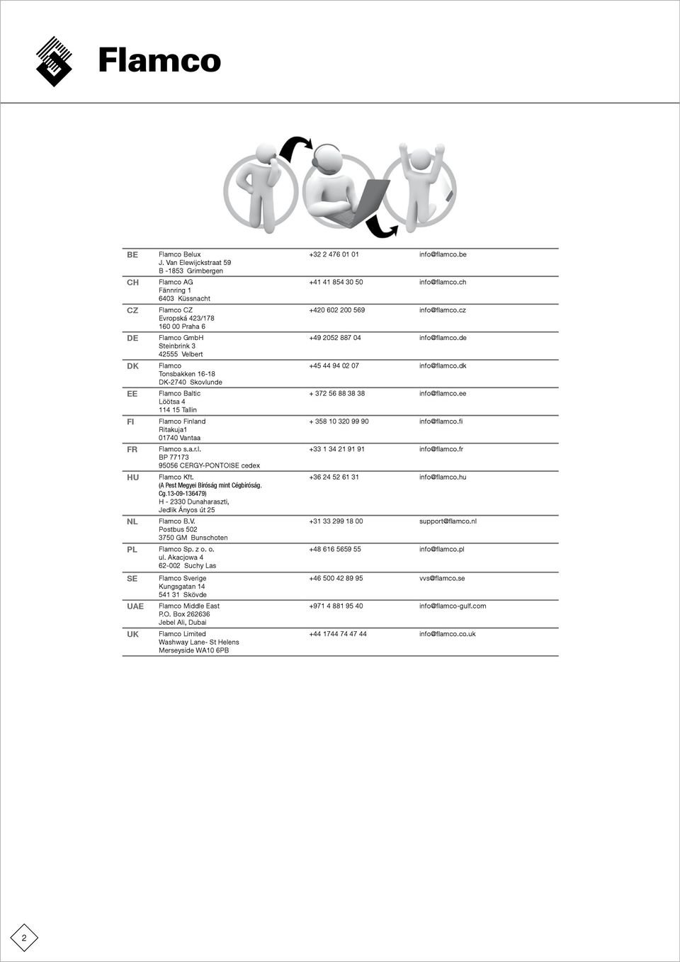DK-2740 Skovlunde EE Flamco Baltic Löötsa 4 114 15 Tallin FI Flamco Finland Ritakuja1 01740 Vantaa FR Flamco s.a.r.l. BP 77173 95056 CERGY-PONTOISE cedex HU Flamco Kft.