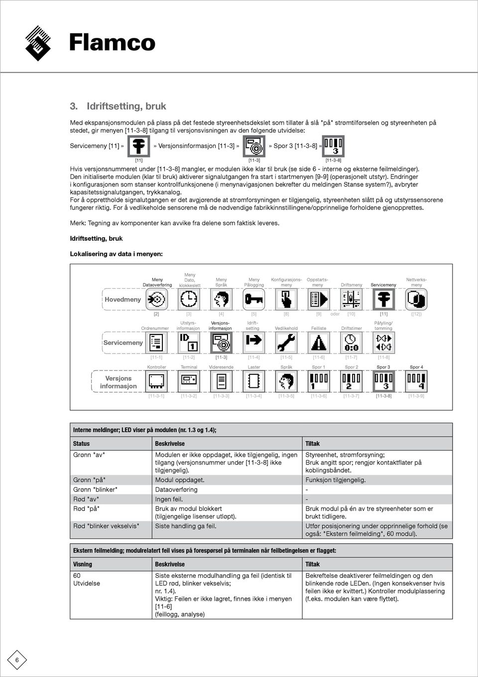 (se side 6 - interne og eksterne feilmeldinger). Den initialiserte modulen (klar til bruk) aktiverer signalutgangen fra start i startmenyen [9-9] (operasjonelt utstyr).