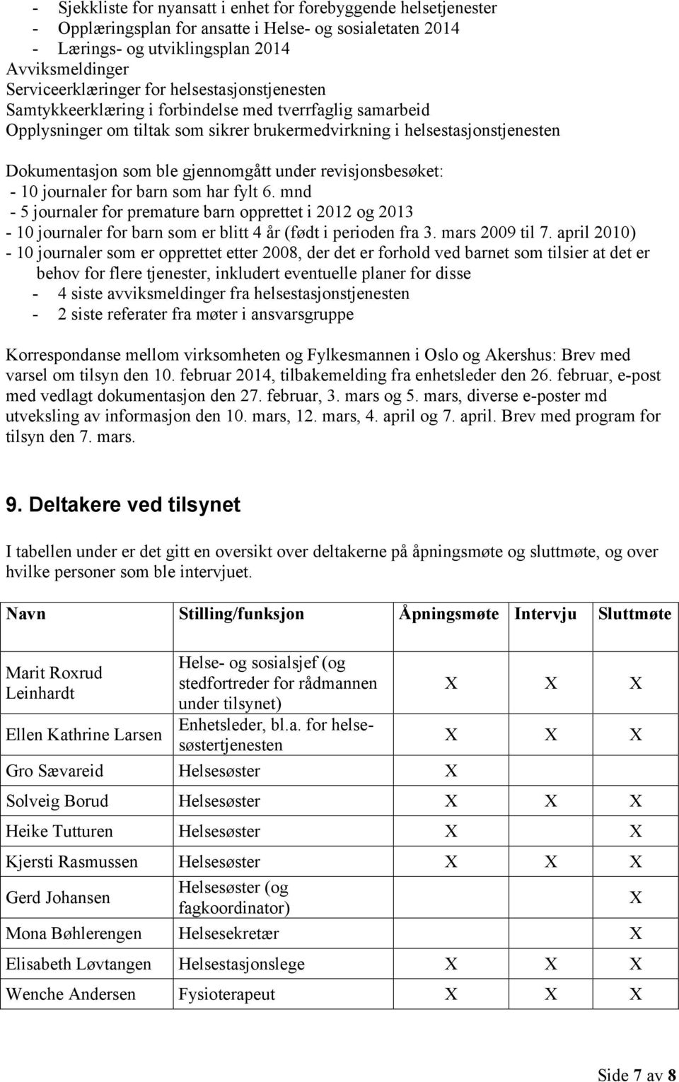 revisjonsbesøket: - 10 journaler for barn som har fylt 6. mnd - 5 journaler for premature barn opprettet i 2012 og 2013-10 journaler for barn som er blitt 4 år (født i perioden fra 3. mars 2009 til 7.