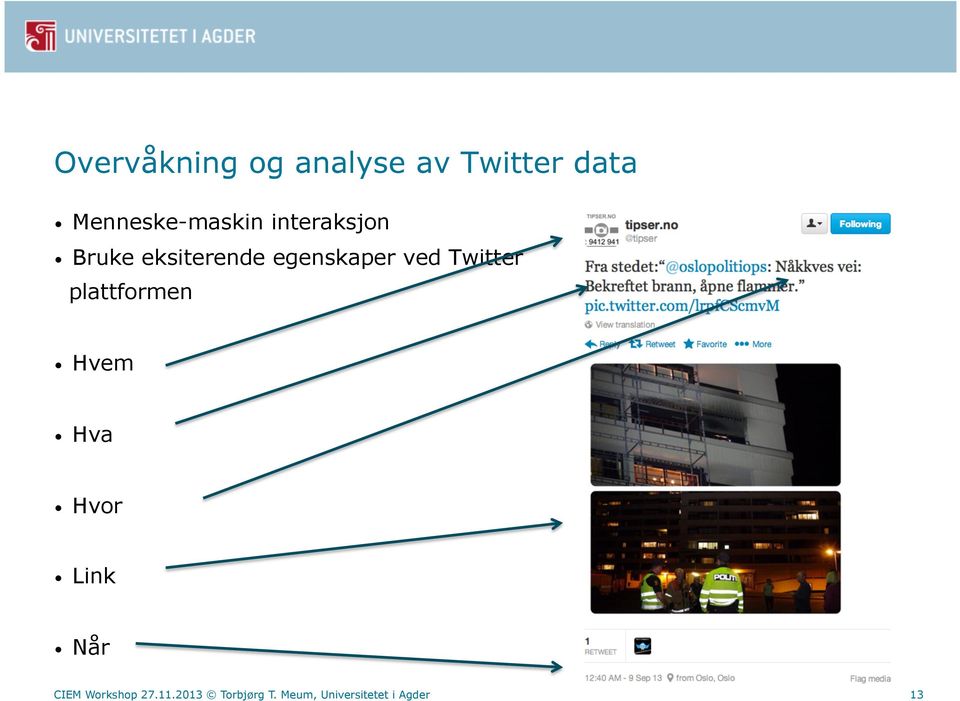 egenskaper ved Twitter plattformen Hvem Hva Hvor