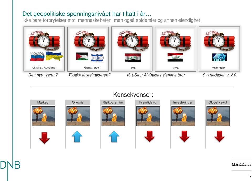 Vest-Afrika Den nye tsaren? Tilbake til steinalderen?