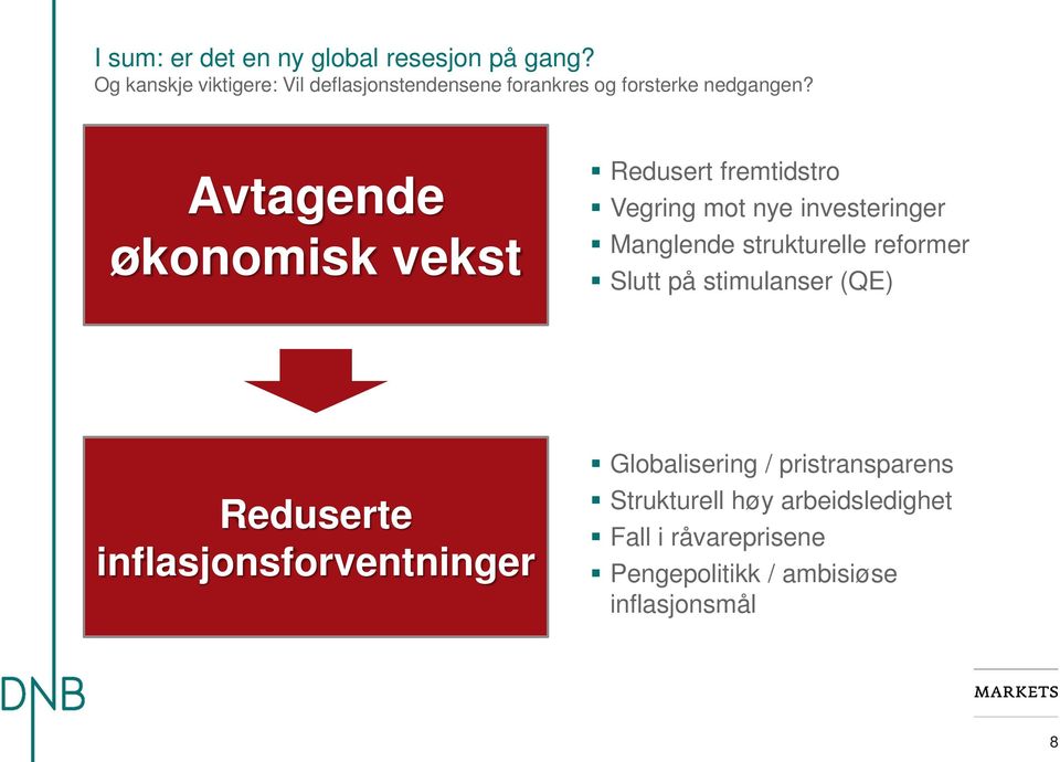 Avtagende økonomisk vekst Redusert fremtidstro Vegring mot nye investeringer Manglende strukturelle