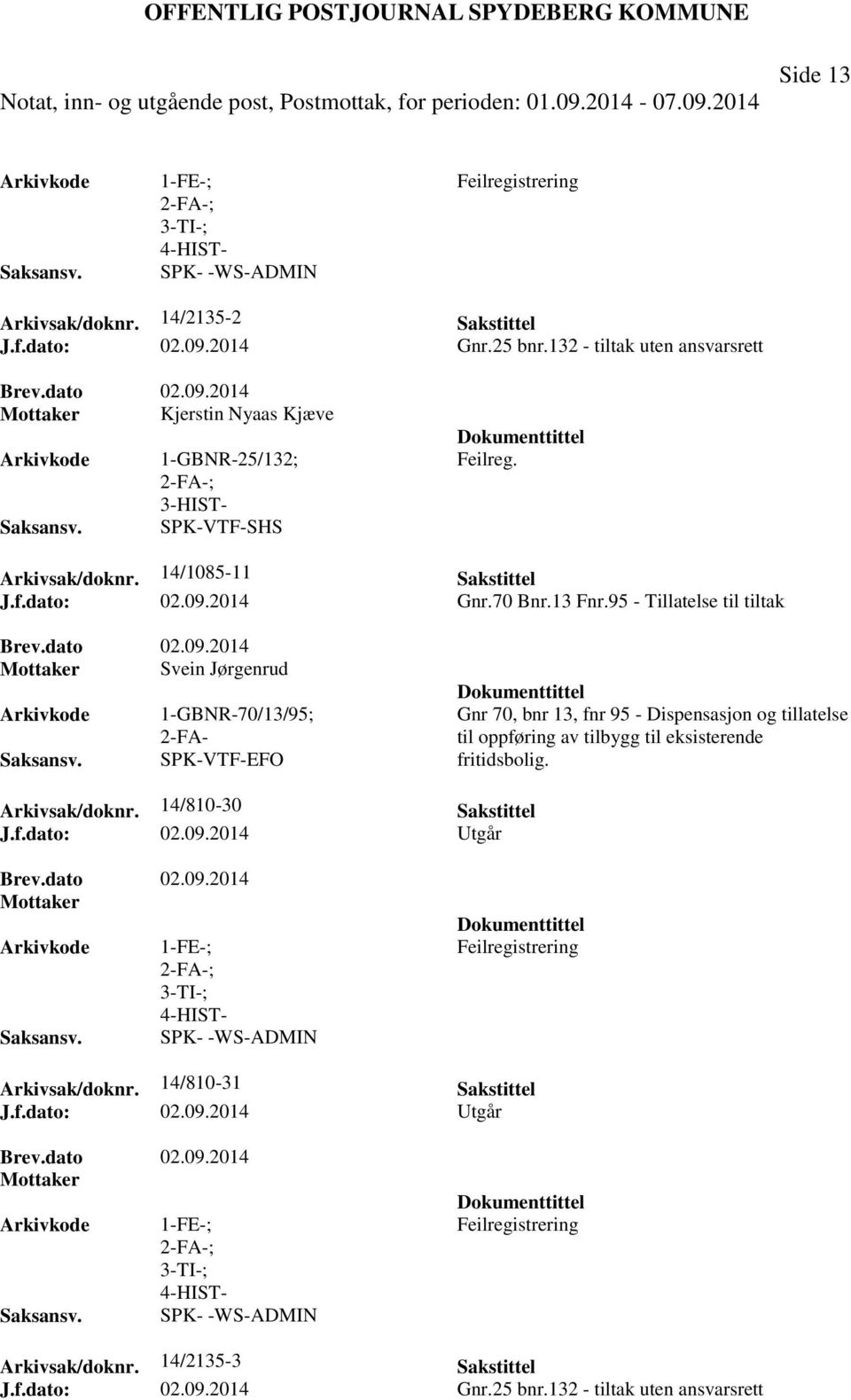 2014 Gnr.70 Bnr.13 Fnr.95 - Tillatelse til tiltak Brev.dato 02.09.