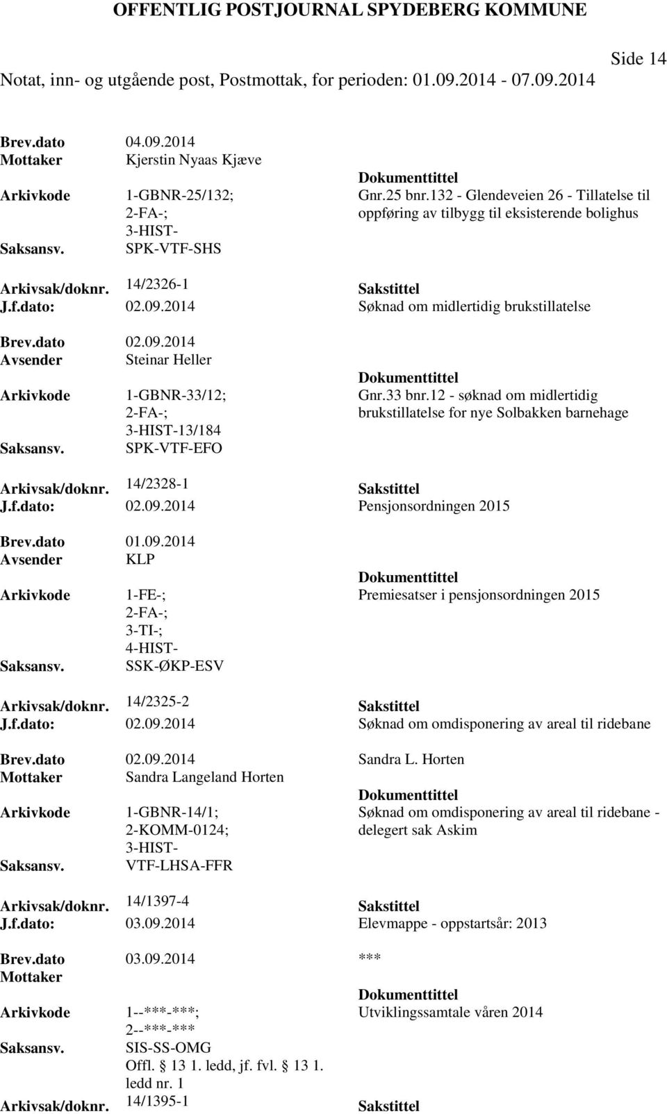 2014 Søknad om midlertidig brukstillatelse Brev.dato 02.09.2014 Avsender Steinar Heller 1-GBNR-33/12; 3-HIST-13/184 SPK-VTF-EFO Gnr.33 bnr.