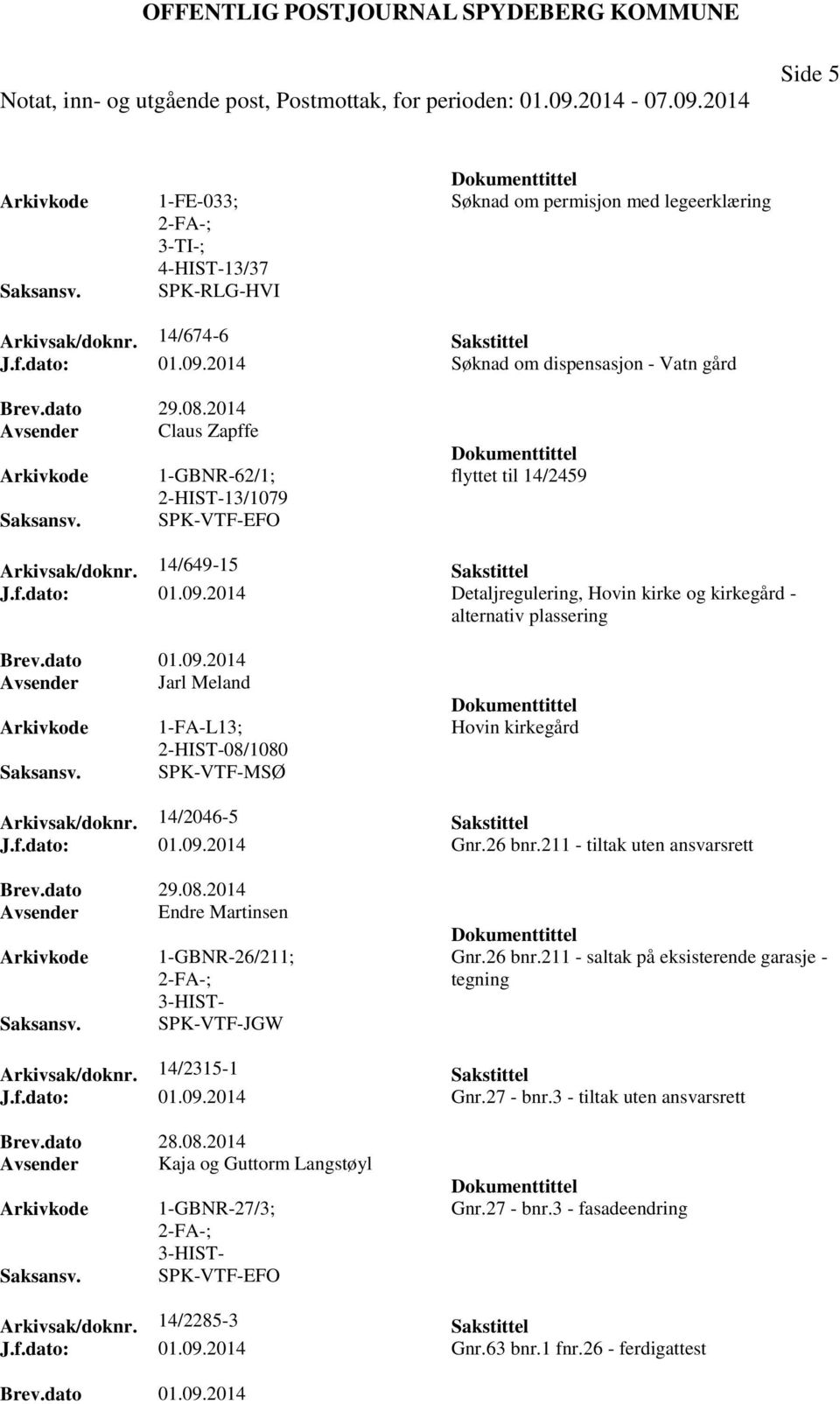 2014 Detaljregulering, Hovin kirke og kirkegård - alternativ plassering Brev.dato 01.09.2014 Avsender Jarl Meland 1-FA-L13; 2-HIST-08/1080 SPK-VTF-MSØ Hovin kirkegård Arkivsak/doknr.