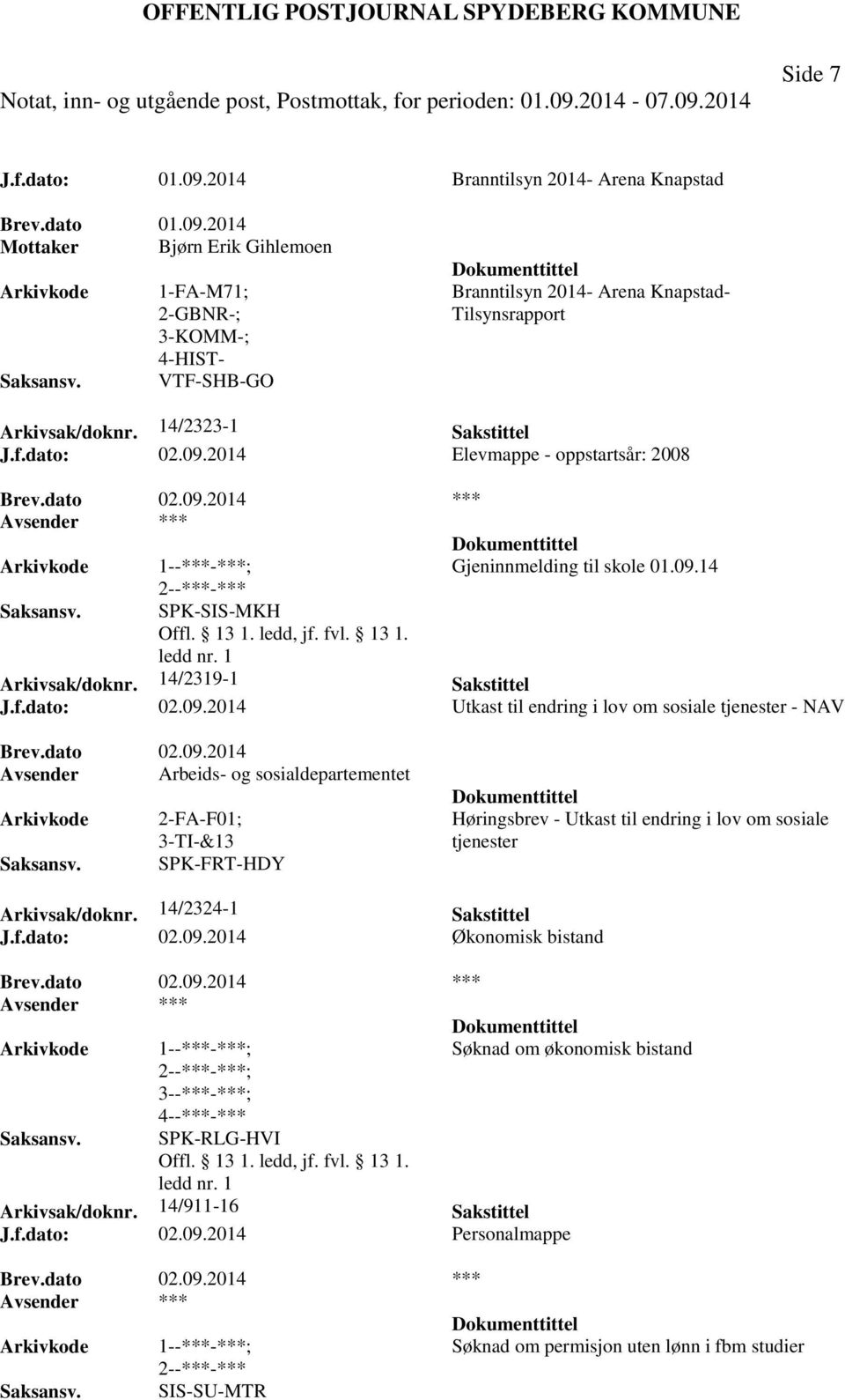 dato 02.09.2014 Avsender Arbeids- og sosialdepartementet 2-FA-F01; 3-TI-&13 SPK-FRT-HDY Høringsbrev - Utkast til endring i lov om sosiale tjenester Arkivsak/doknr. 14/2324-1 Sakstittel J.f.dato: 02.