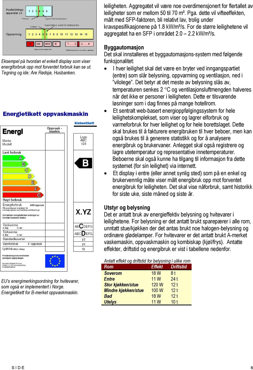 Eksempel på hvordan et enkelt display som viser energiforbruk opp mot forventet forbruk kan se ut. Tegning og ide: Are Rødsjø, Husbanken.