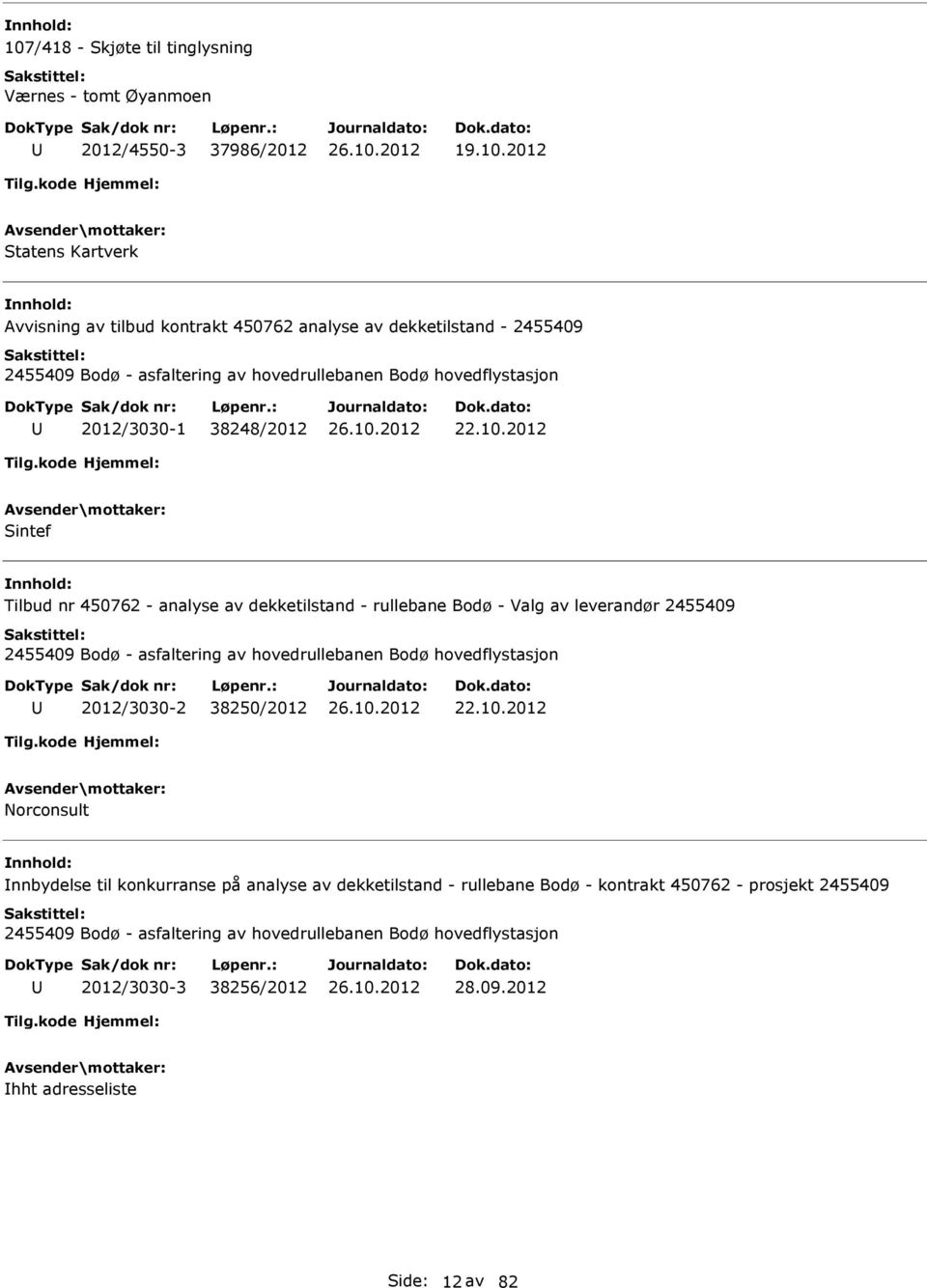 2012 Sintef Tilbud nr 450762 - analyse av dekketilstand - rullebane Bodø - Valg av leverandør 2455409 2455409 Bodø - asfaltering av hovedrullebanen Bodø hovedflystasjon 2012/3030-2