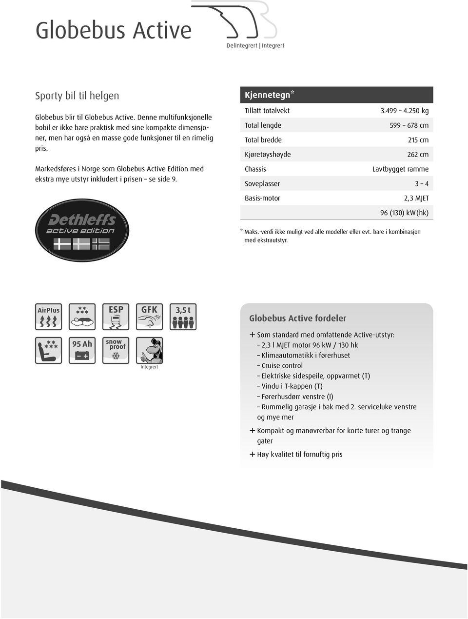 Markedsføres i Norge som Gobebus Active Edition med ekstra mye utstyr inkudert i prisen se side 9. Kjennetegn* Tiatt totavekt 3.99.