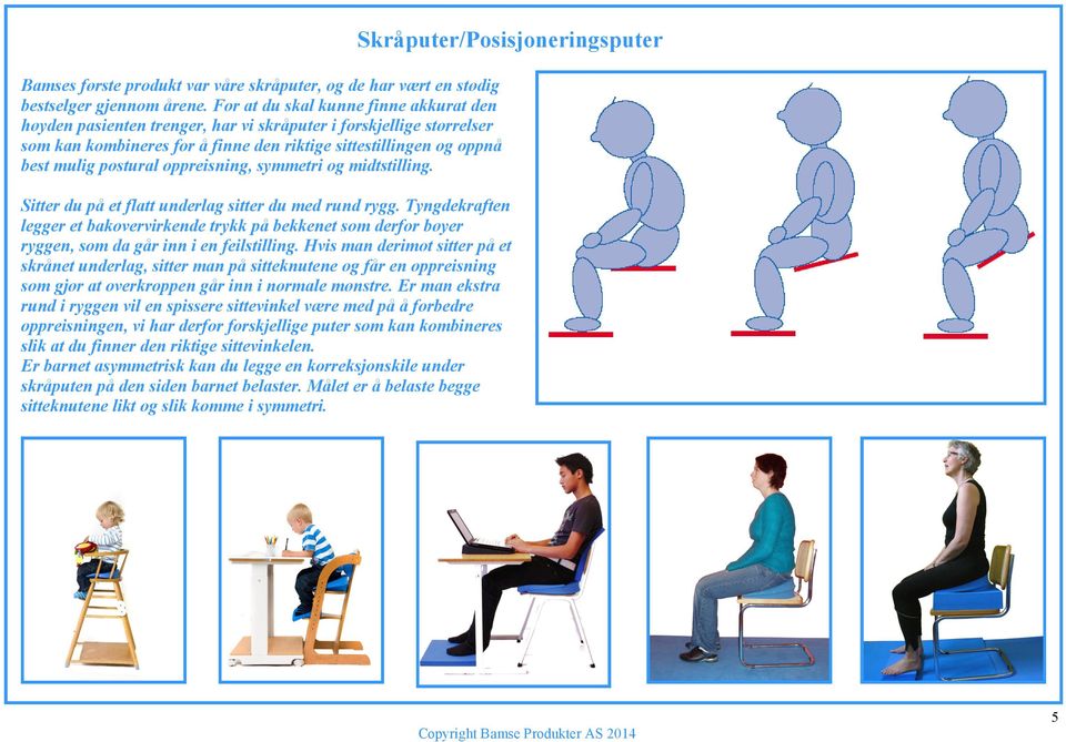 oppreisning, symmetri og midtstilling. Skråputer/Posisjoneringsputer Sitter du på et flatt underlag sitter du med rund rygg.