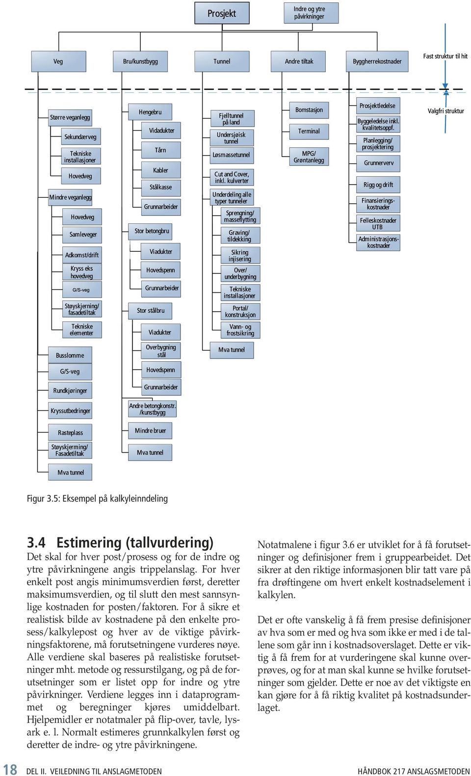 For å sikre et realistisk bilde av kostnadene på den enkelte prosess/kalkylepost og hver av de viktige påvirkningsfaktorene, må forutsetningene vurderes nøye.