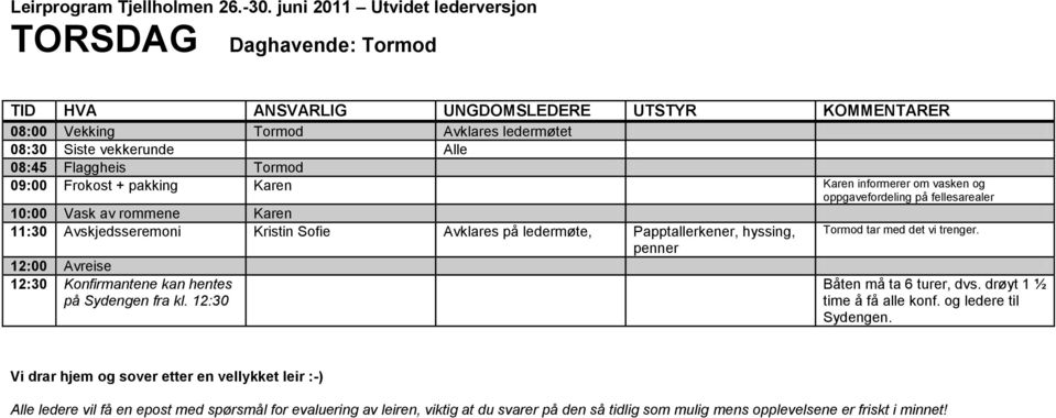 12:00 Avreise 12:30 Konfirmantene kan hentes på Sydengen fra kl. 12:30 penner Båten må ta 6 turer, dvs. drøyt 1 ½ time å få alle konf. og ledere til Sydengen.