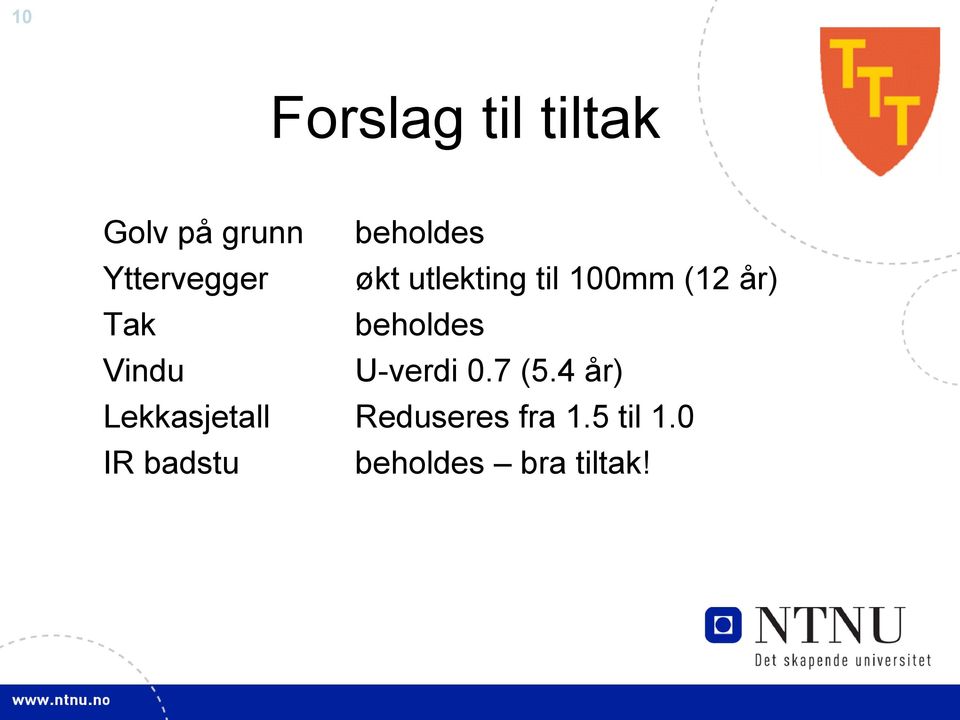 beholdes Vindu U-verdi 0.7 (5.