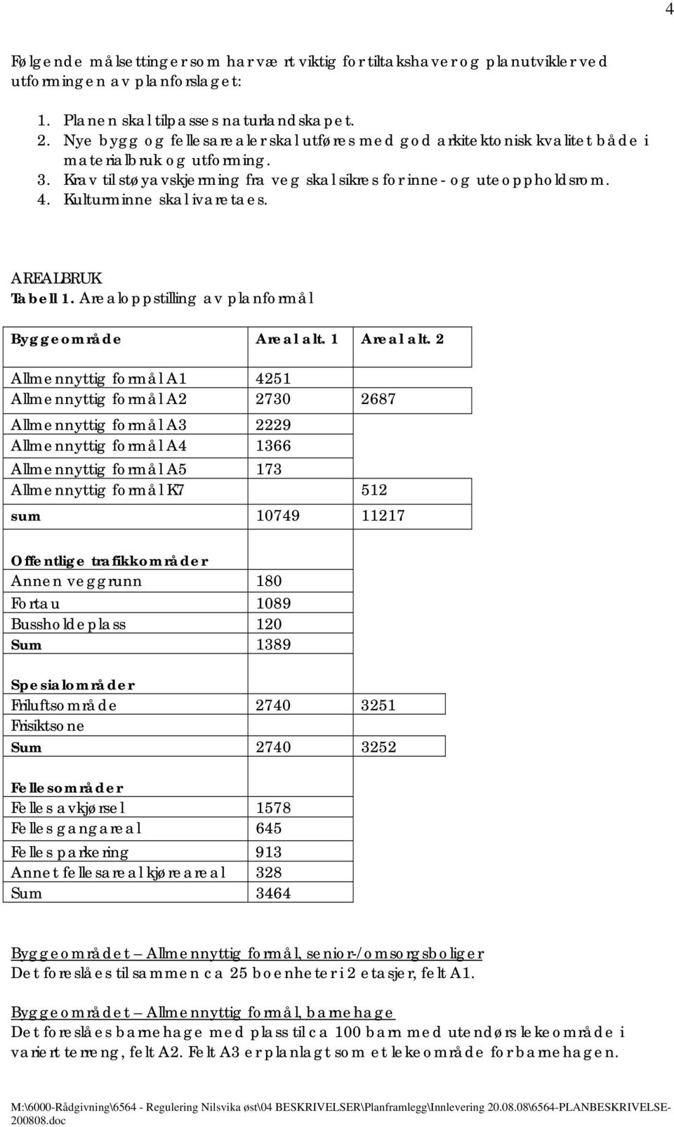 Kulturminne skal ivaretaes. AREALBRUK Tabell 1. Arealoppstilling av planformål Byggeområde Areal alt. 1 Areal alt.