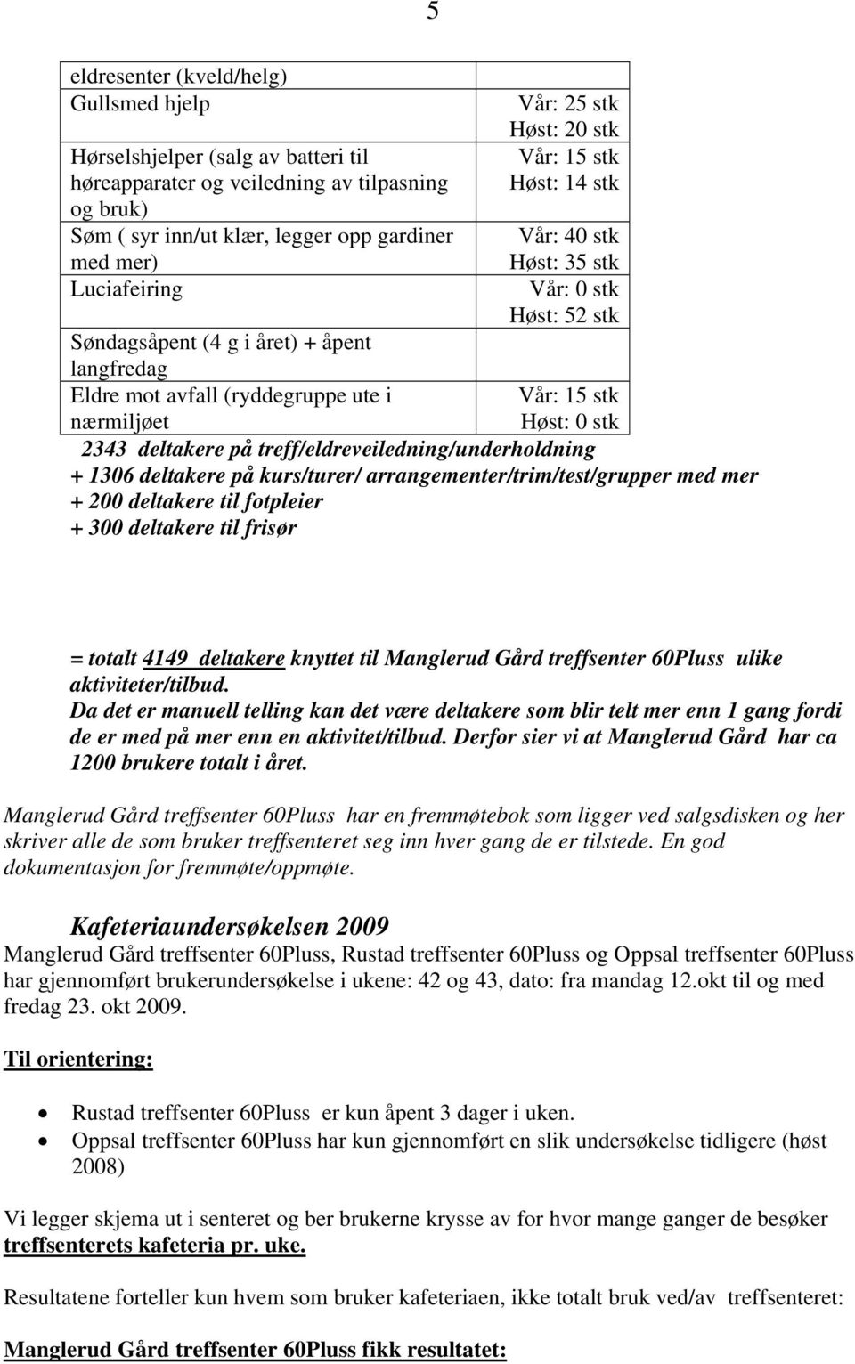 stk Høst: 0 stk 2343 deltakere på treff/eldreveiledning/underholdning + 1306 deltakere på kurs/turer/ arrangementer/trim/test/grupper med mer + 200 deltakere til fotpleier + 300 deltakere til frisør