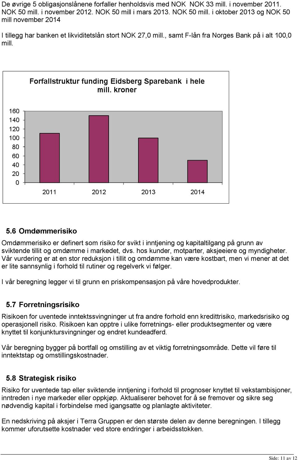 , samt F-lån fra Norges Bank på i alt 100,0 mill. 5.