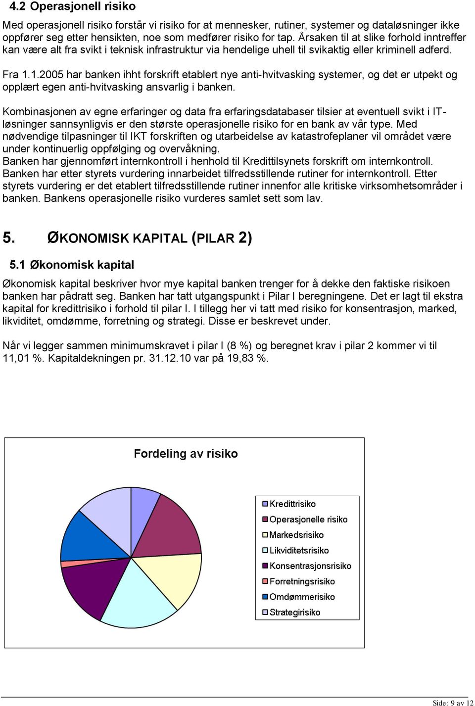 1.2005 har banken ihht forskrift etablert nye anti-hvitvasking systemer, og det er utpekt og opplært egen anti-hvitvasking ansvarlig i banken.