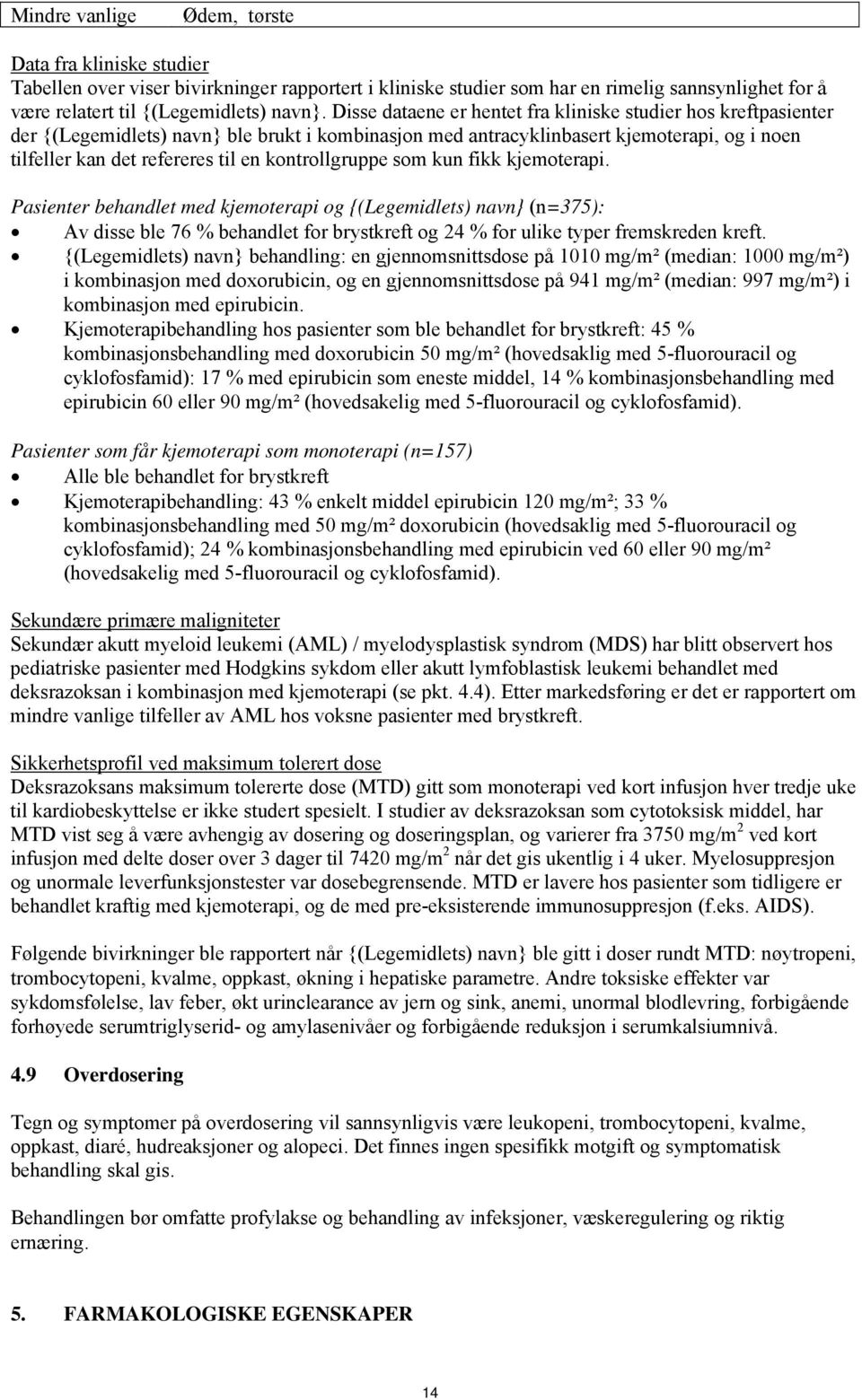 kontrollgruppe som kun fikk kjemoterapi. Pasienter behandlet med kjemoterapi og {(Legemidlets) navn} (n=375): Av disse ble 76 % behandlet for brystkreft og 24 % for ulike typer fremskreden kreft.