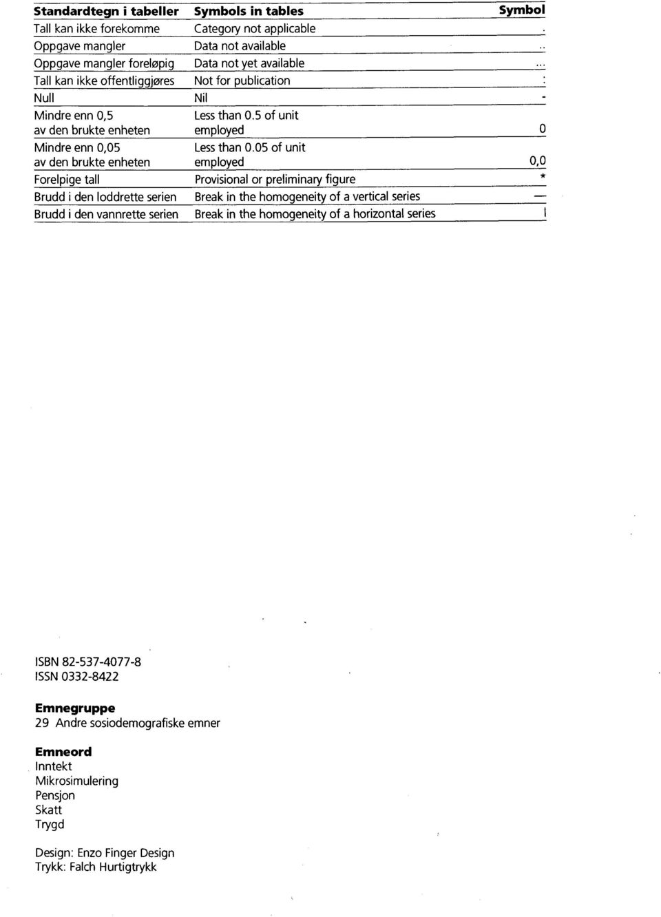 publication Nil Less than 0.5 of unit employed Less than 0.