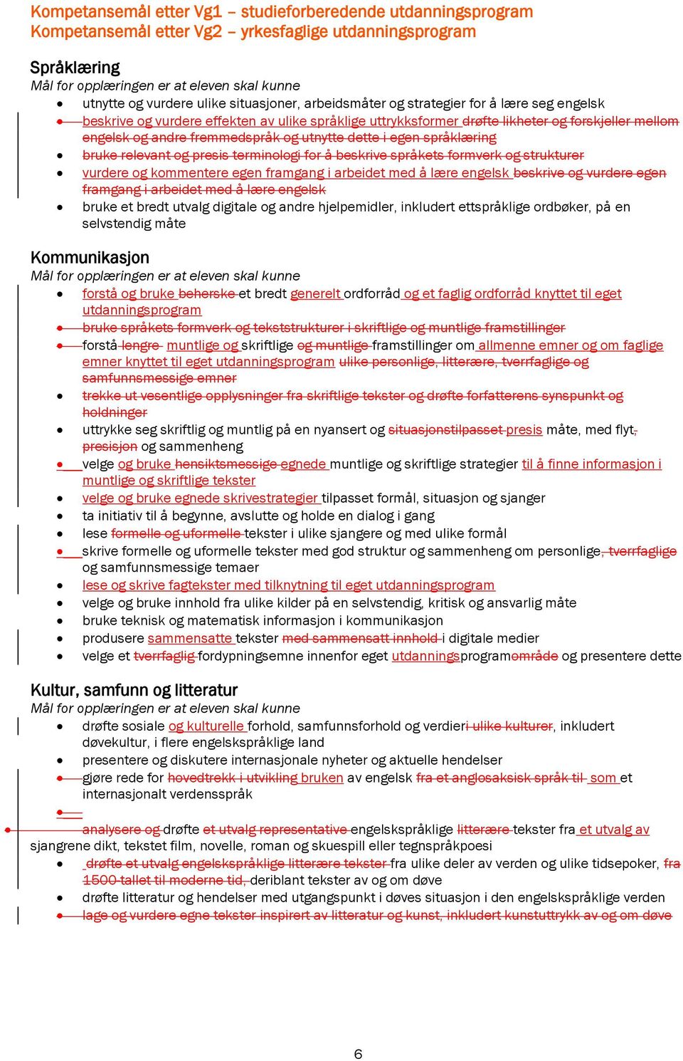 terminologi for å beskrive språkets formverk og strukturer vurdere og kommentere egen framgang i arbeidet med å lære engelsk beskrive og vurdere egen framgang i arbeidet med å lære engelsk bruke et