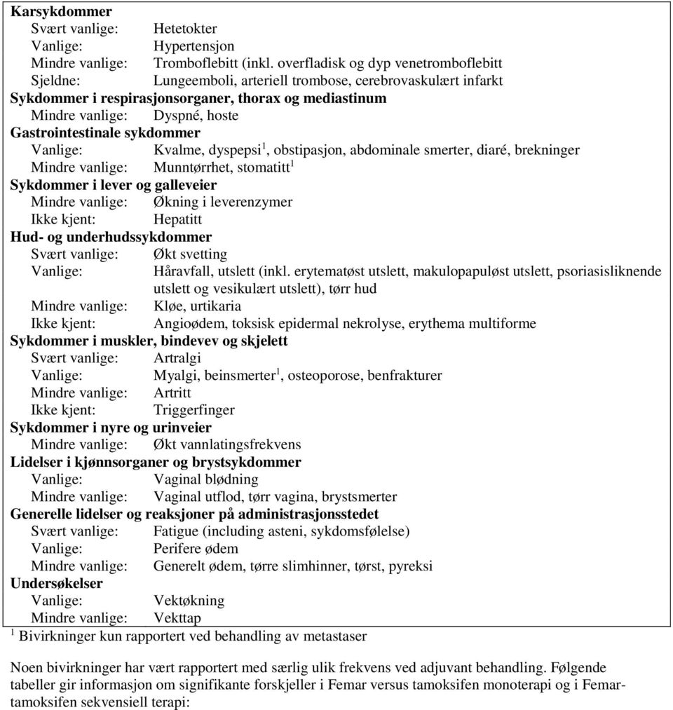 Gastrointestinale sykdommer Vanlige: Kvalme, dyspepsi 1, obstipasjon, abdominale smerter, diaré, brekninger Mindre vanlige: Munntørrhet, stomatitt 1 Sykdommer i lever og galleveier Mindre vanlige: