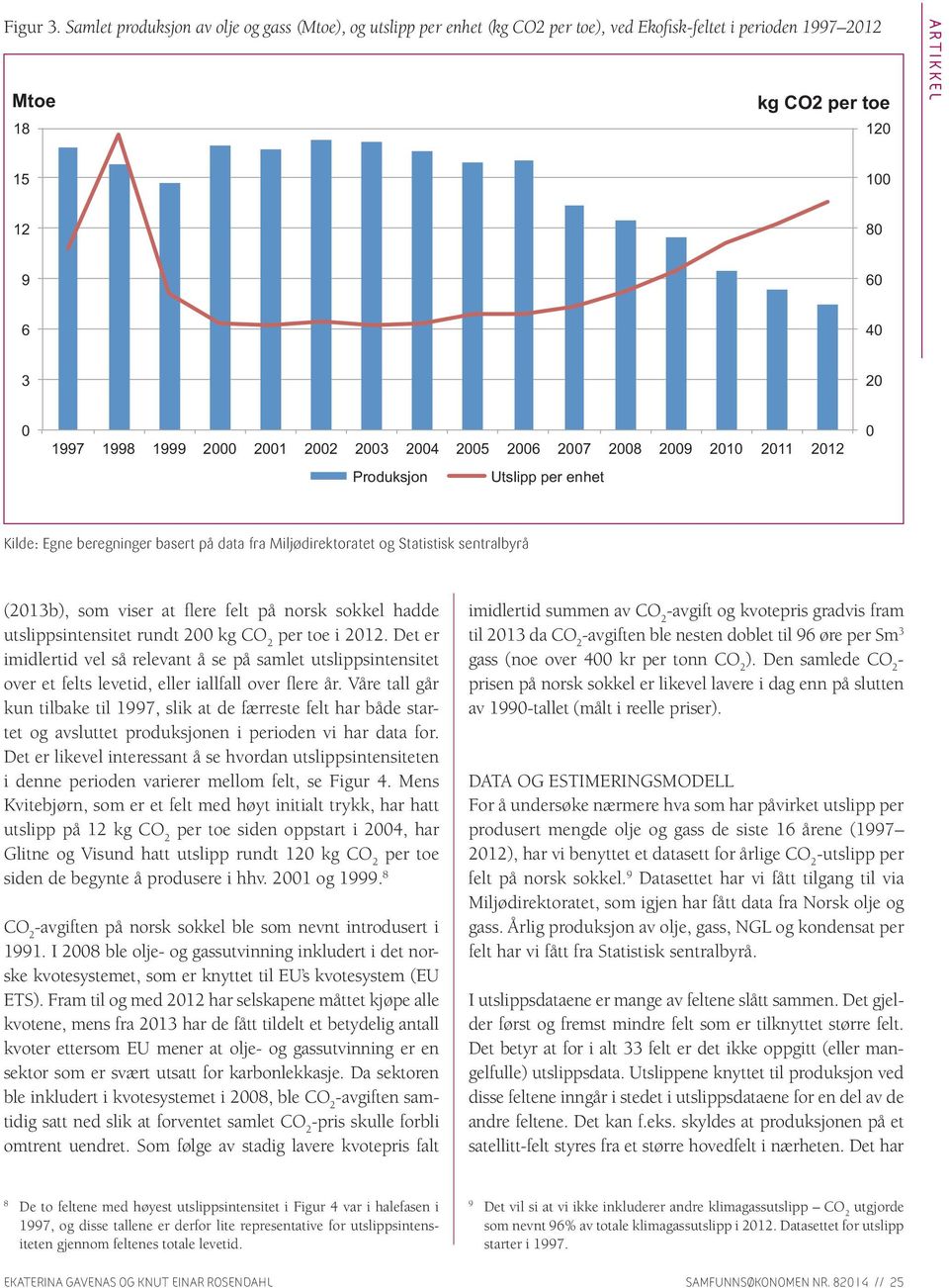 1999 2000 2001 2002 2003 2004 2005 2006 2007 2008 2009 2010 2011 2012 Produksjon Utslipp per enhet 0 Kilde: Egne beregninger basert på data fra Miljødirektoratet og Statistisk sentralbyrå (2013b),