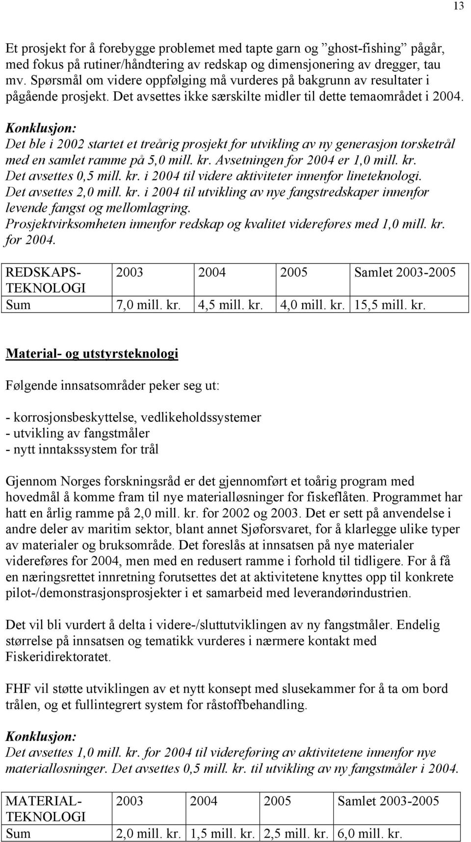 Det ble i 2002 startet et treårig prosjekt for utvikling av ny generasjon torsketrål med en samlet ramme på 5,0 mill. kr. Avsetningen for 2004 er 1,0 mill. kr. Det avsettes 0,5 mill. kr. i 2004 til videre aktiviteter innenfor lineteknologi.