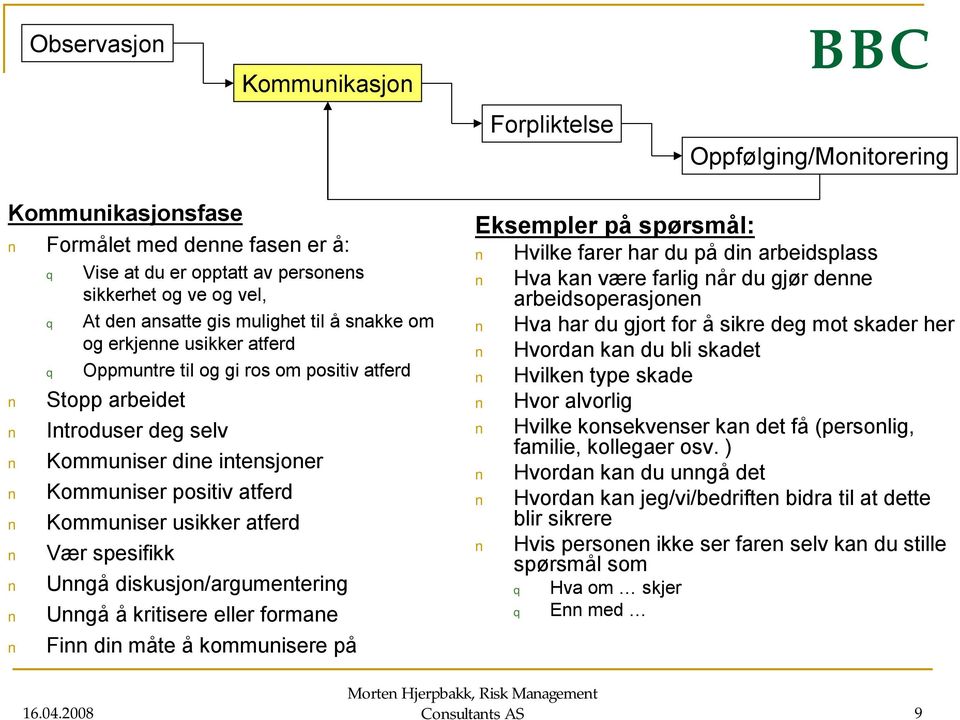 usikker atferd Vær spesifikk Unngå diskusjon/argumentering Unngå å kritisere eller formane Finn din måte å kommunisere på Eksempler på spørsmål: Hvilke farer har du på din arbeidsplass Hva kan være