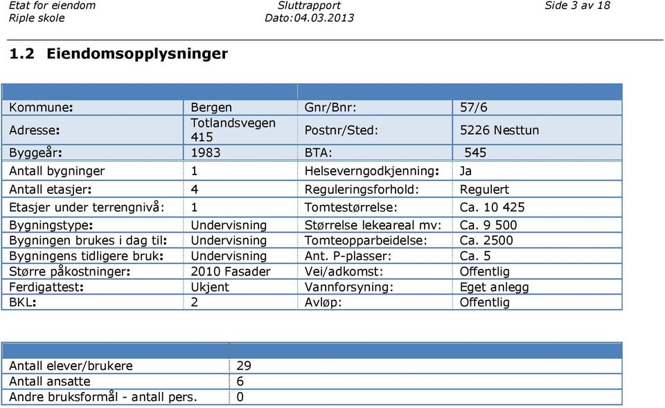 etasjer: 4 Reguleringsforhold: Regulert Etasjer under terrengnivå: 1 Tomtestørrelse: Ca. 10 425 Bygningstype: Undervisning Størrelse lekeareal mv: Ca.