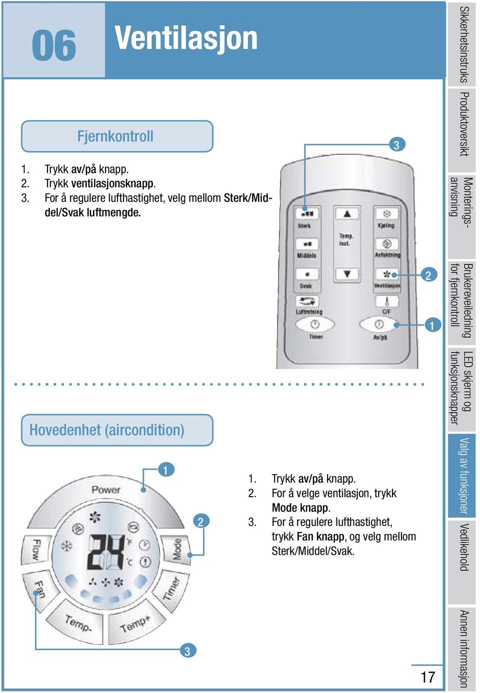 3 Sikkerhetsinstruks Produktoversikt Monteringsanvisning 2 1 Brukereveiledning for fjernkontroll Hovedenhet (aircondition) 1 3 2 1.