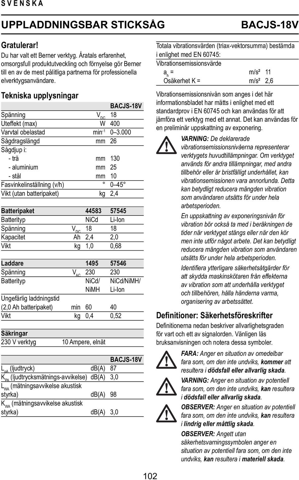 Tekniska upplysningar BACJS-18V Spänning V DC 18 Uteffekt (max) W 400 Varvtal obelastad min -1 0 3.