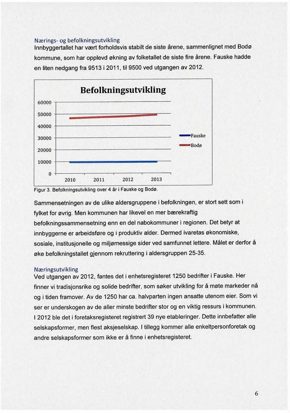 Befolkningsutvikling over 4 år i Fauske og Bodø. Sammensetningen av de ulike aldersgruppene i befolkningen, er stort sett som i fylket for øvrig.