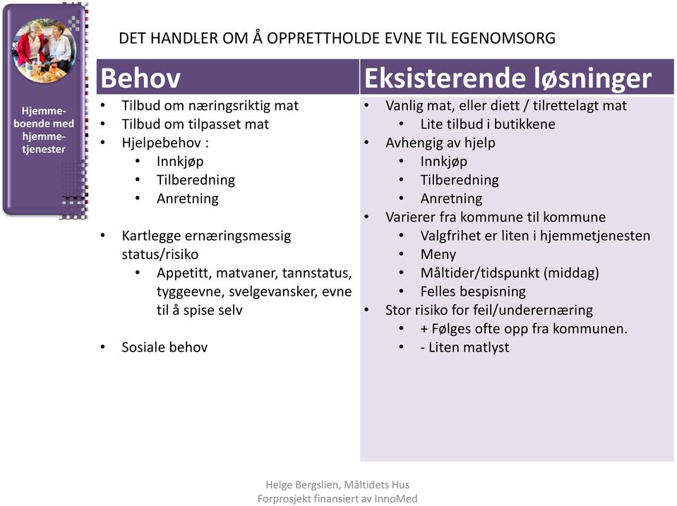 Eksisterende løsninger Vanlig mat, eller diett / tilrettelagt mat Lite tilbud i butikkene Avhengig av hjelp Innkjøp Tilberedning Anretning Varierer fra kommune til