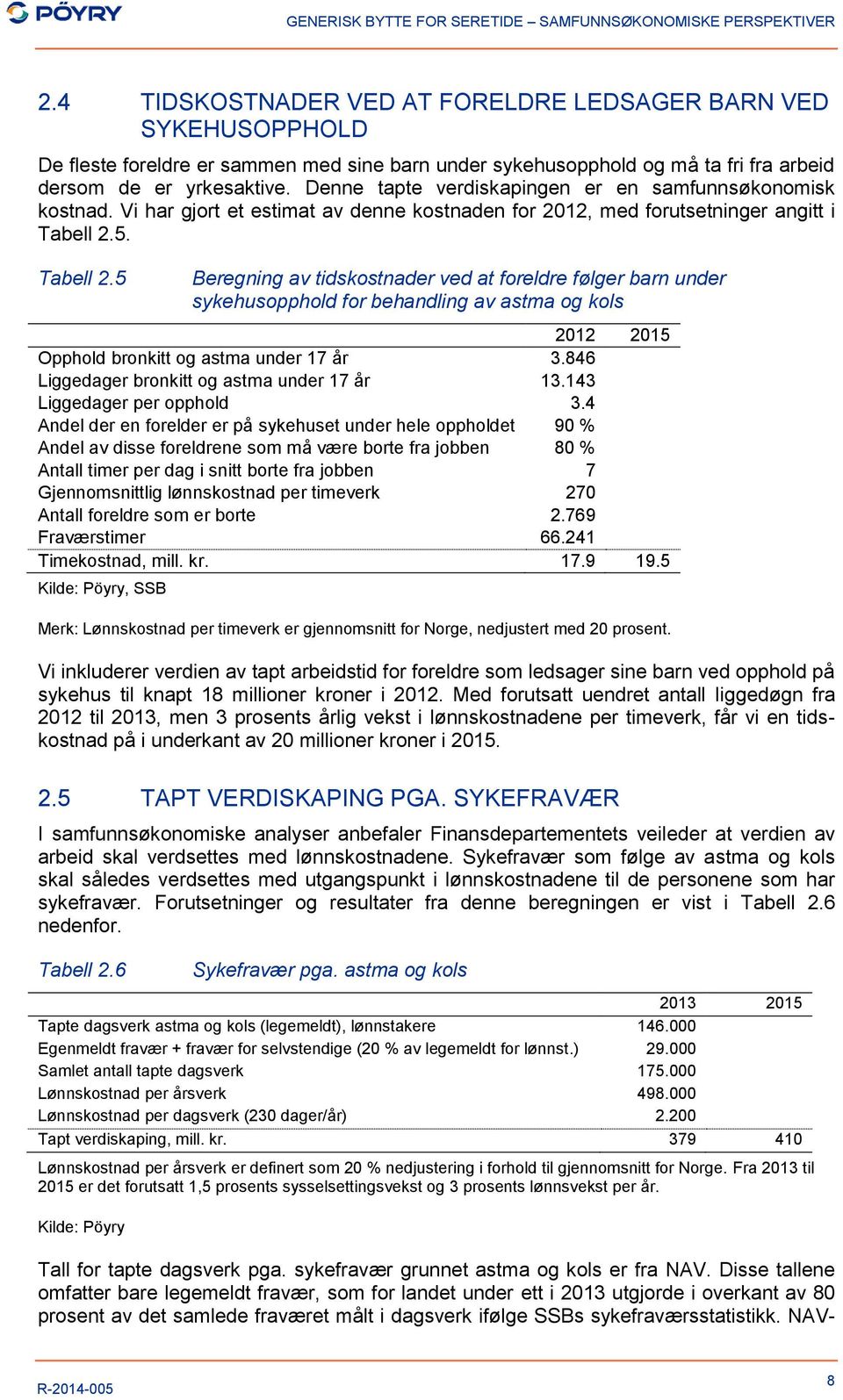 5. Tabell 2.5 Beregning av tidskostnader ved at foreldre følger barn under sykehusopphold for behandling av astma og kols 2012 2015 Opphold bronkitt og astma under 17 år 3.