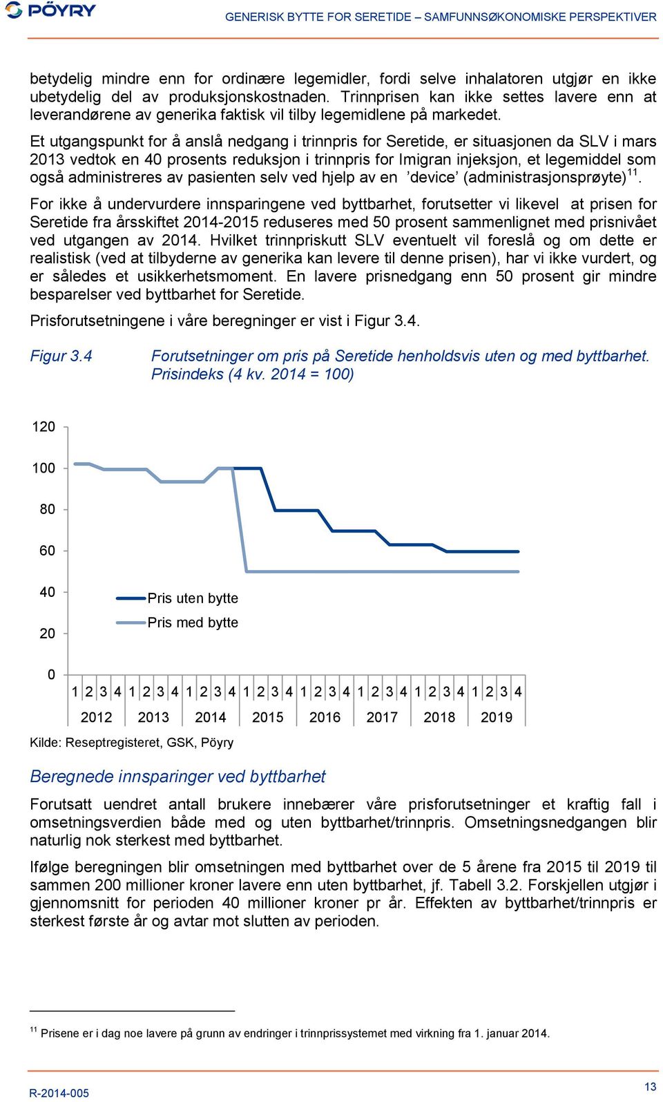 Et utgangspunkt for å anslå nedgang i trinnpris for Seretide, er situasjonen da SLV i mars 2013 vedtok en 40 prosents reduksjon i trinnpris for Imigran injeksjon, et legemiddel som også administreres