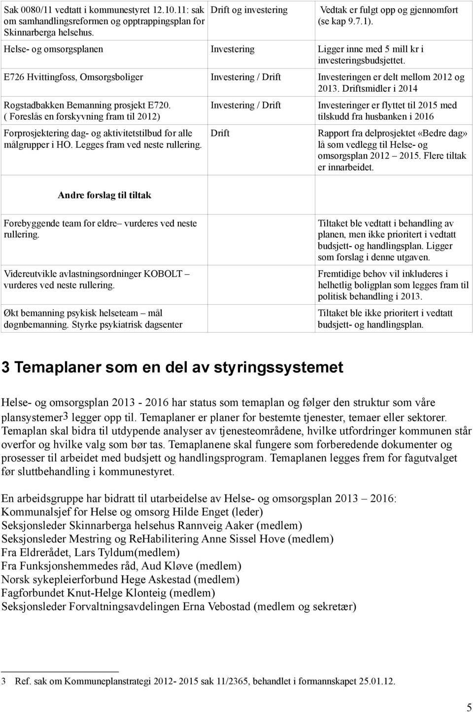 Driftsmidler i 2014 Rogstadbakken Bemanning prosjekt E720. ( Foreslås en forskyvning fram til 2012) Forprosjektering dag- og aktivitetstilbud for alle målgrupper i HO. Legges fram ved neste rullering.