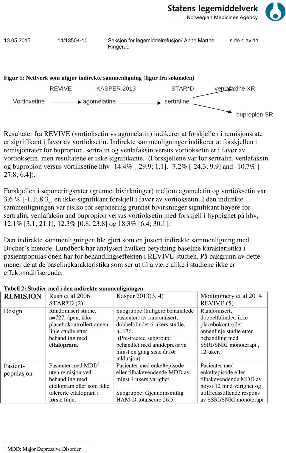 Indirekte sammenligninger indikerer at forskjellen i remisjonrater for bupropion, sertralin og venlafaksin versus vortioksetin er i favør av vortioksetin, men resultatene er ikke signifikante.