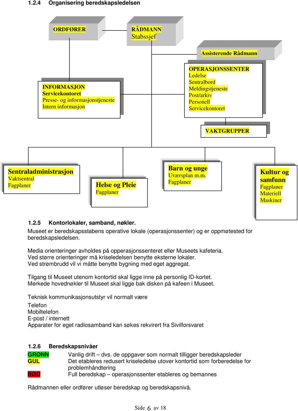 2.5 Kontorlokaler, samband, nøkler. Museet er beredskapsstabens operative lokale (operasjonssenter) og er oppmøtested for beredskapsledelsen.