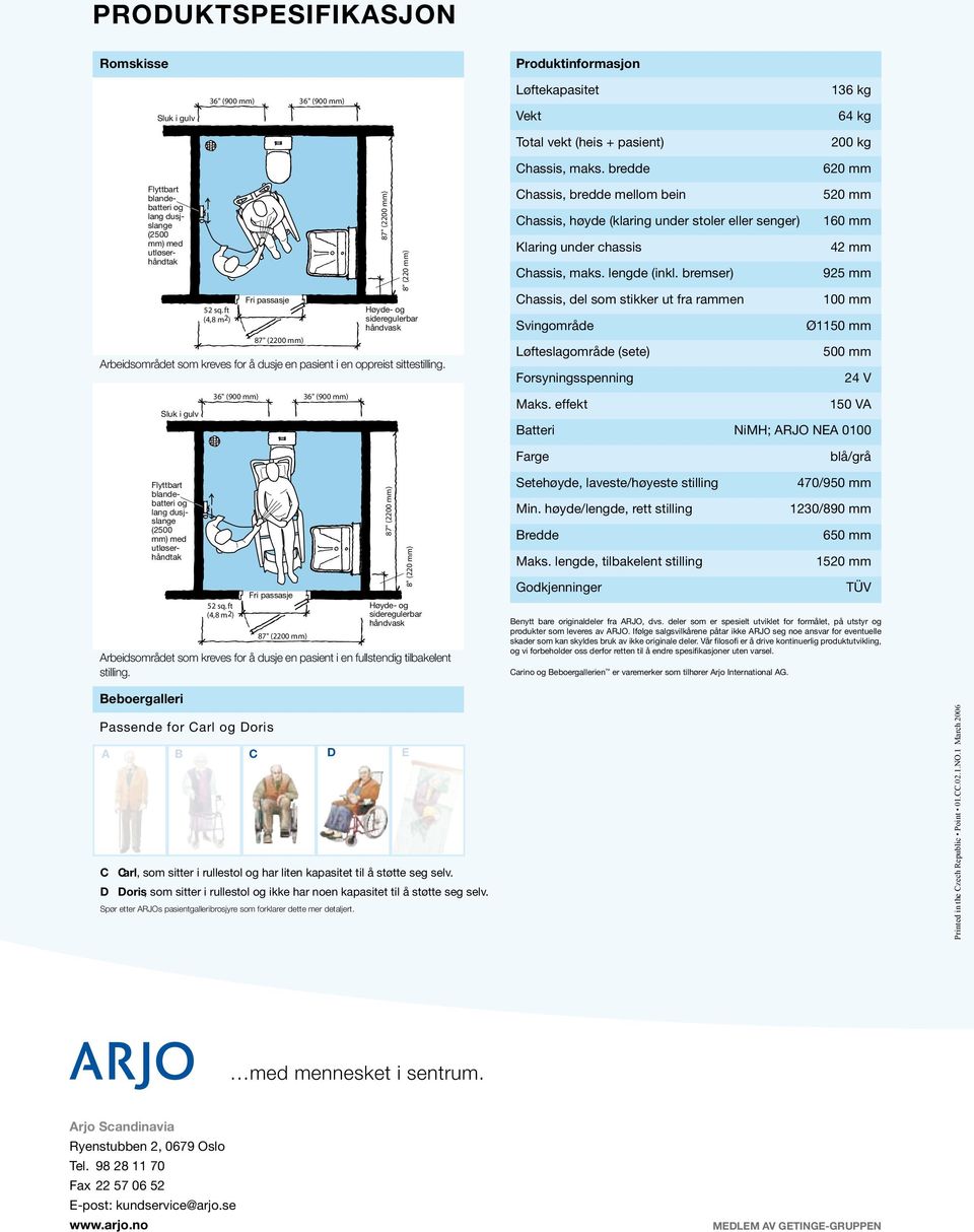 ft (4,8 m2) 36" (900 mm) Fri passasje 87" (2200 mm) Arbeidsområdet som kreves for å dusje en pasient i en oppreist sittestilling.