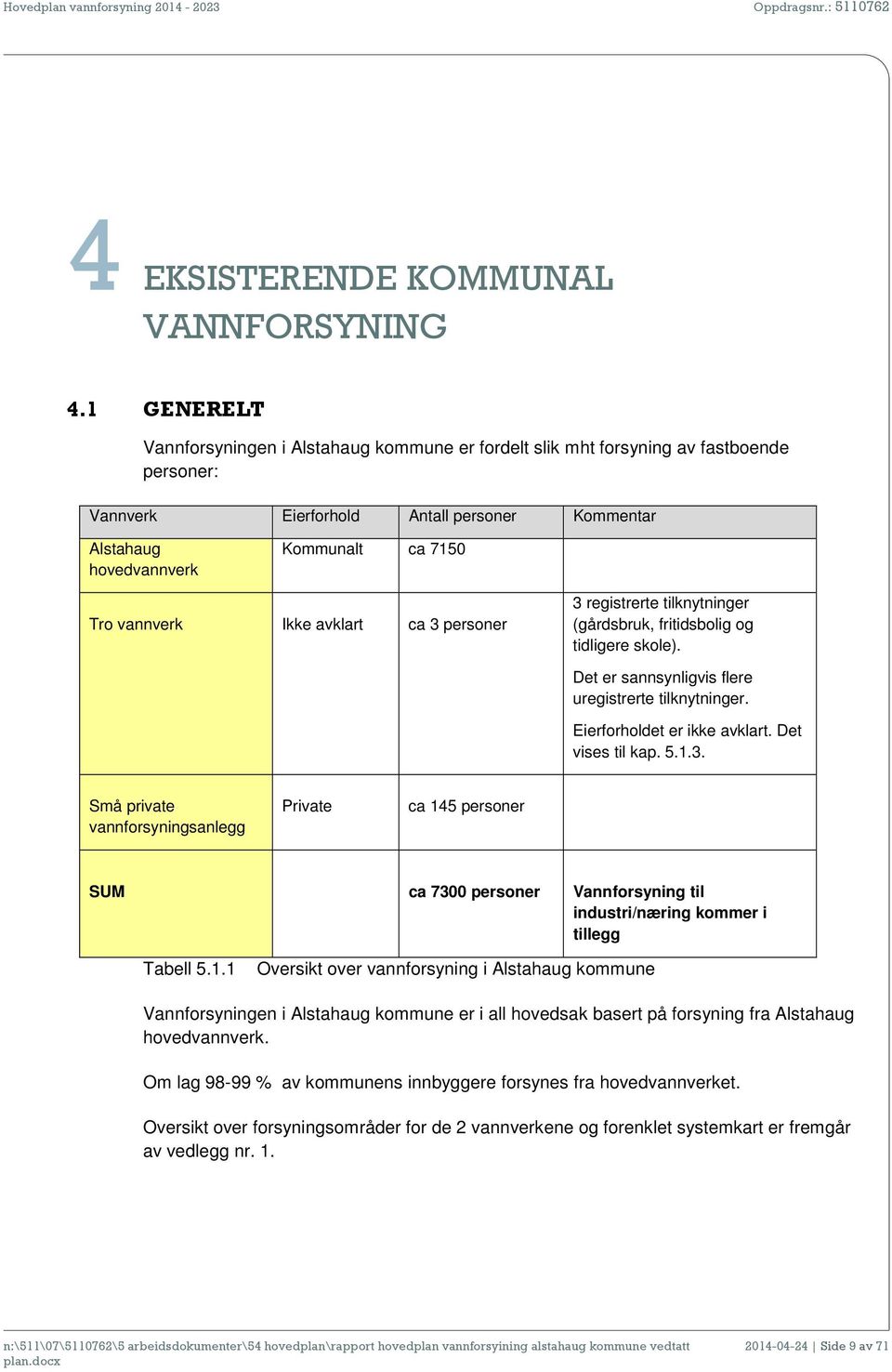 vannverk Ikke avklart ca 3 personer 3 registrerte tilknytninger (gårdsbruk, fritidsbolig og tidligere skole). Det er sannsynligvis flere uregistrerte tilknytninger. Eierforholdet er ikke avklart.