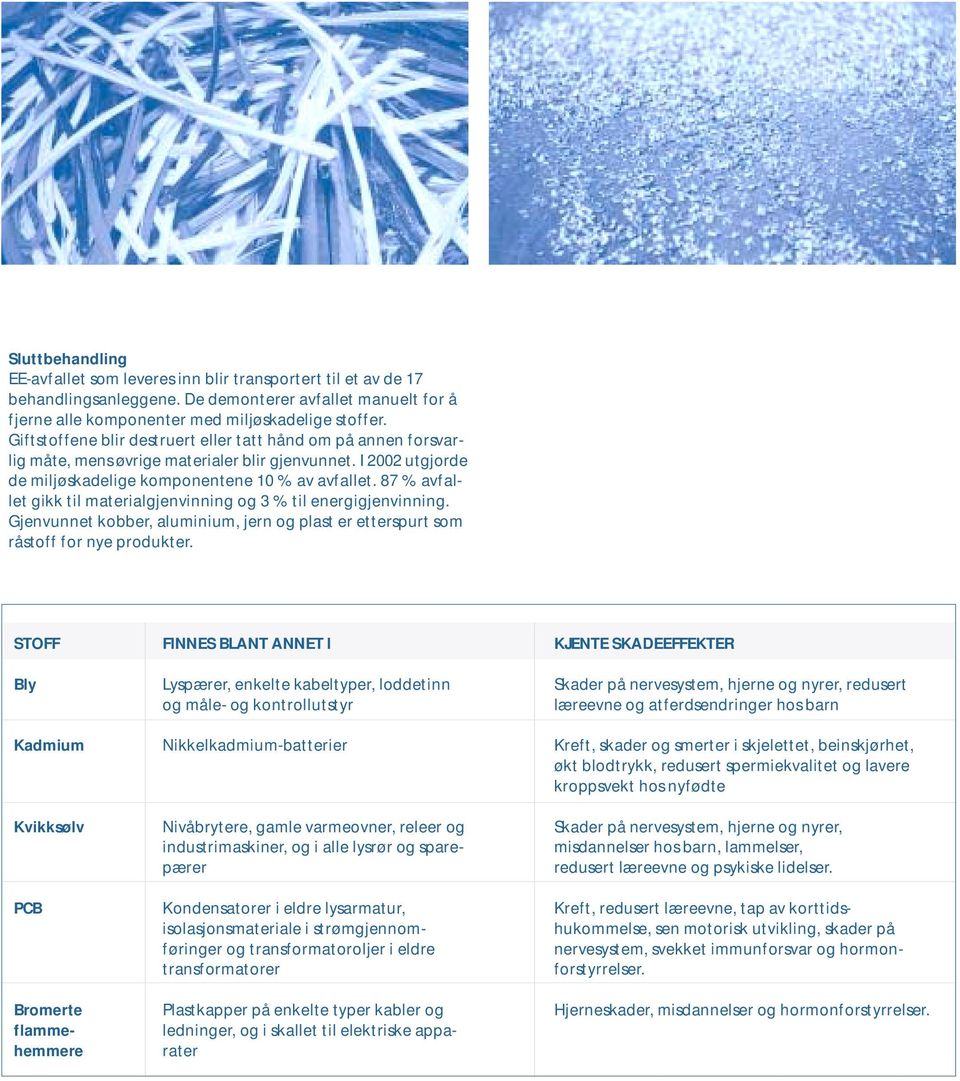 87 % avfallet gikk til materialgjenvinning og 3 % til energigjenvinning. Gjenvunnet kobber, aluminium, jern og plast er etterspurt som råstoff for nye produkter.